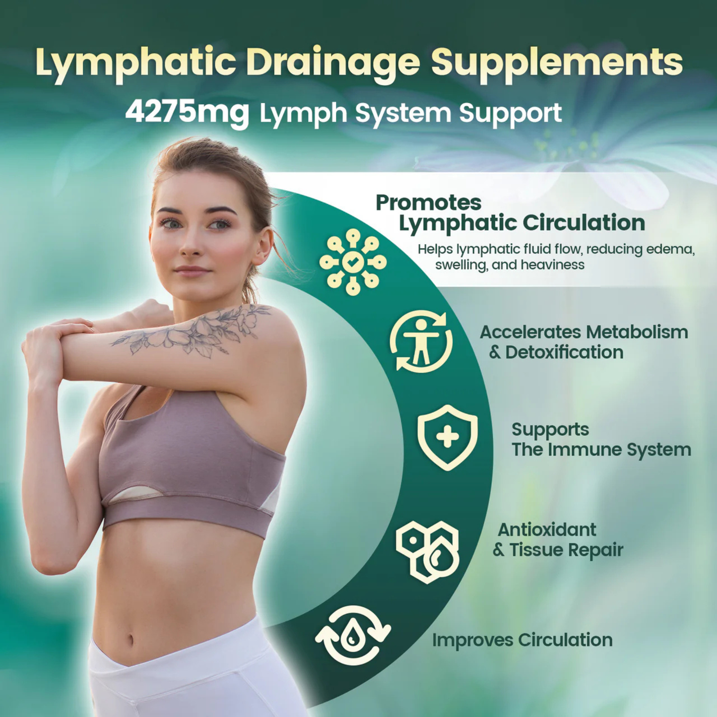 Lymphatic Drainage Softgels