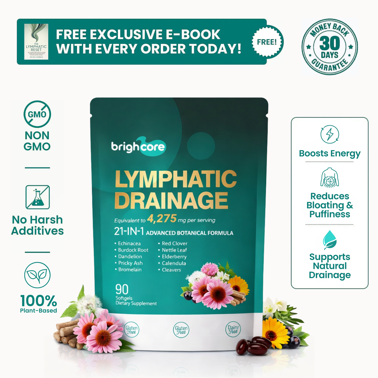 Lymphatic Drainage Softgels