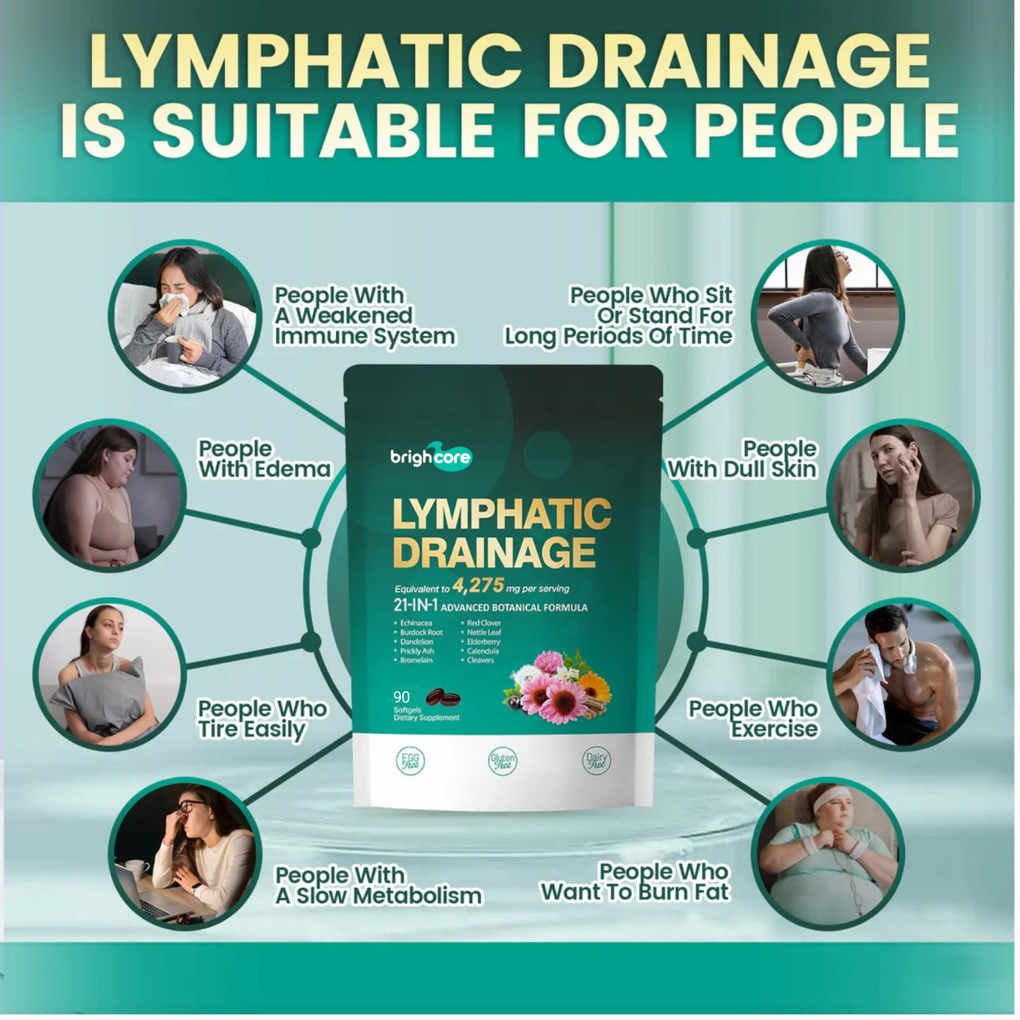 Lymphatic Drainage Softgels