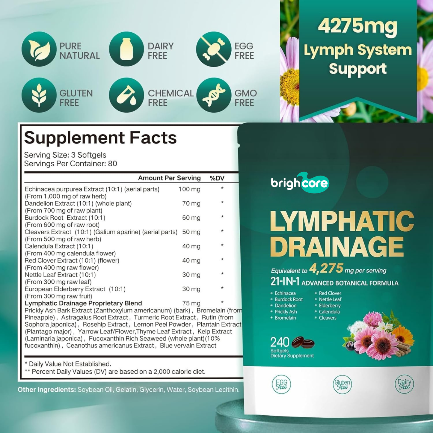 Lymphatic Drainage Softgels